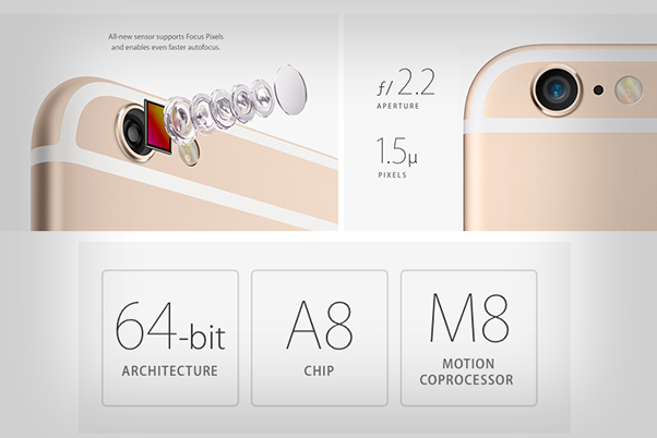 pro-cam-1phone6