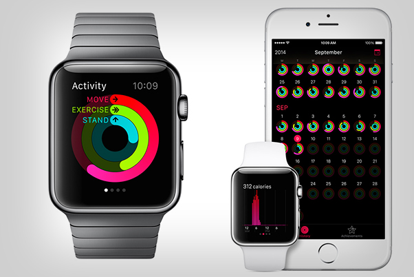 watchactividad