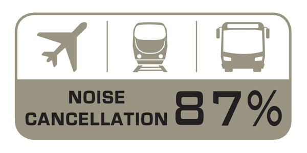 Logo_Noise-Cancellation